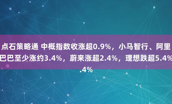 点石策略通 中概指数收涨超0.9%，小马智行、阿里巴巴至少涨约3.4%，蔚来涨超2.4%，理想跌超5.4%